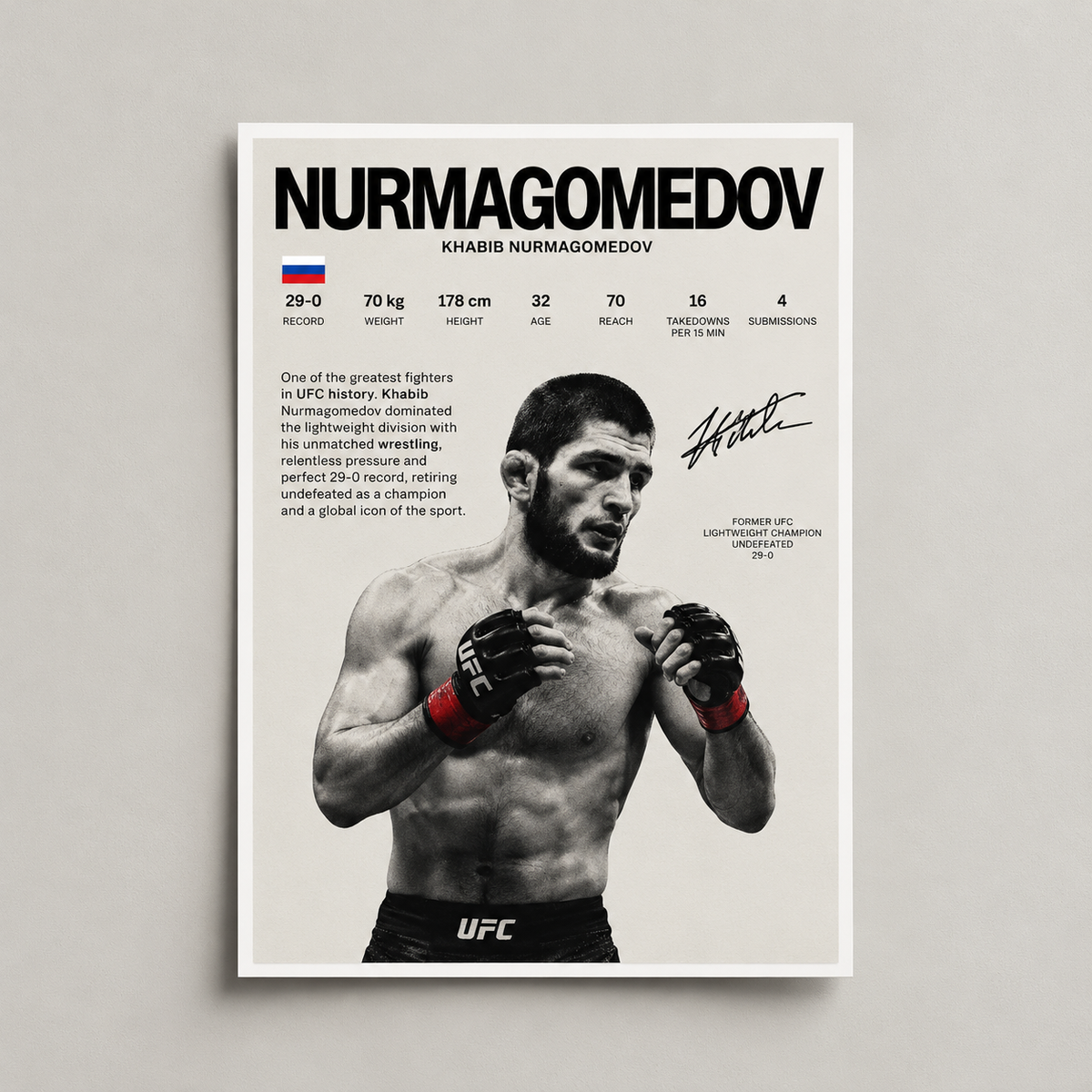 Póster artístico de luchadores de MMA